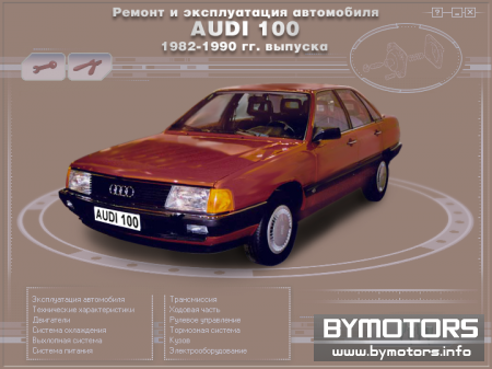 Мультимедийное руководство - Audi 100